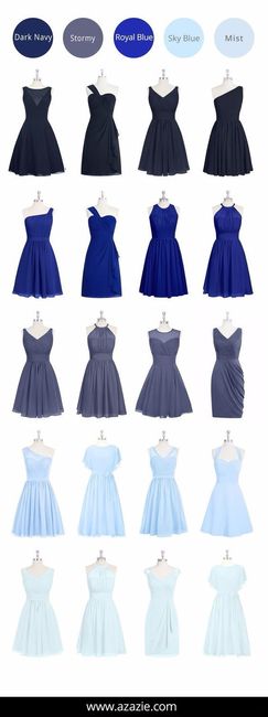 Azules