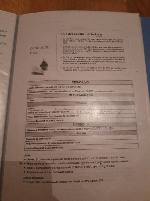 a 330 dias, hora de la dieta ! - 4