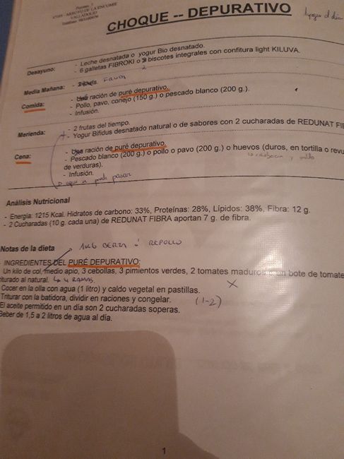 a 330 dias, hora de la dieta ! - 11