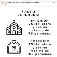 Novias julio - 2