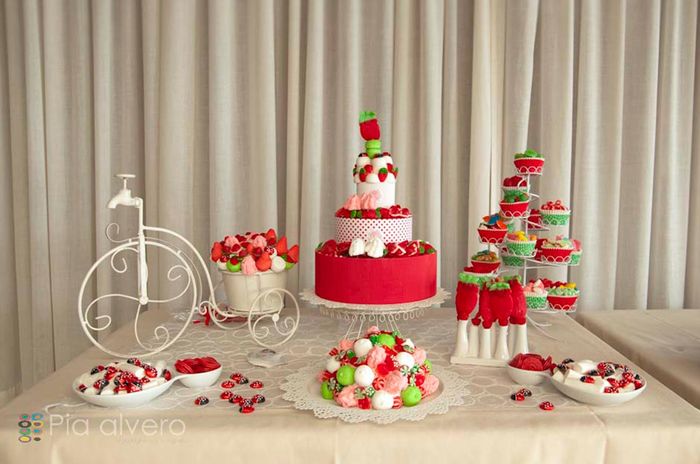 Candy bar parte 1 22
