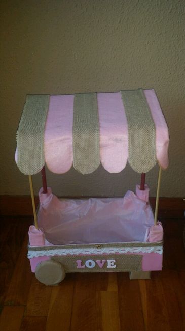 Candy bar diy  en proceso! - 2