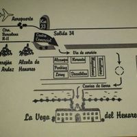 el plano de la Vega