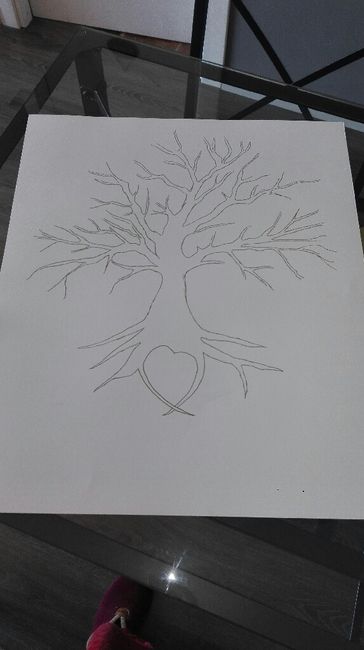 Mi árbol de huellas - 1