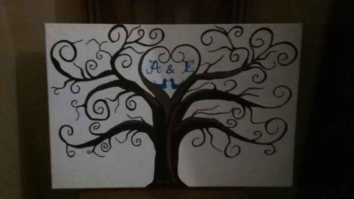 Mi árbol de huellas hecho por mi Tito 