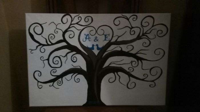Mi árbol de huellas hecho por mi Tito 
