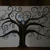 Mi árbol de huellas hecho por mi Tito 
