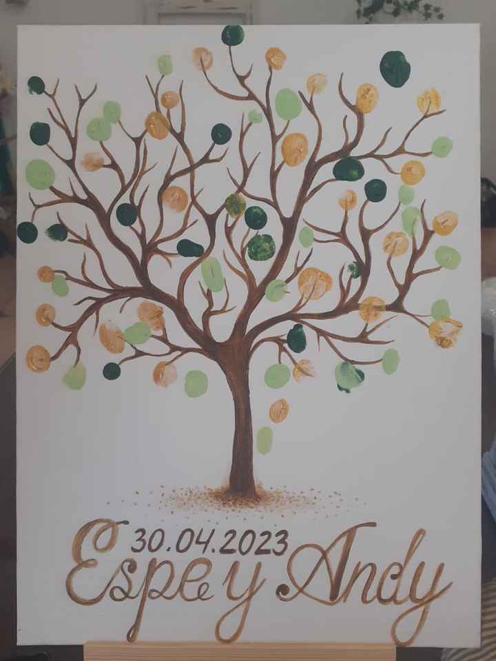 ¿Te dieron algún regalo de boda de forma divertida? - 1