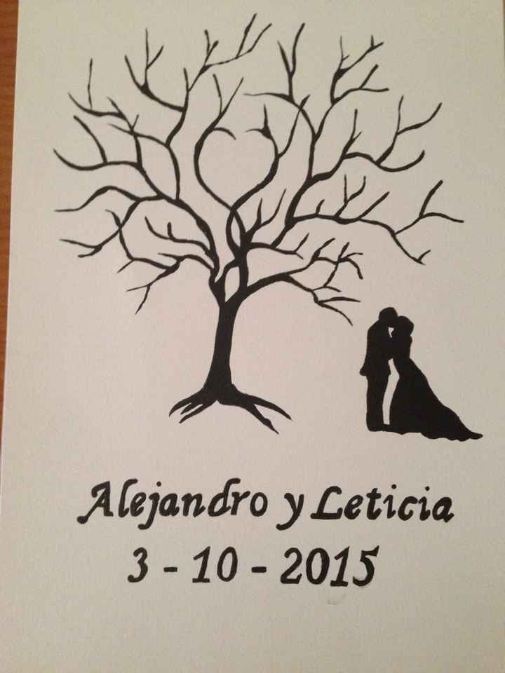 Nuestro arbol de huellas - 1