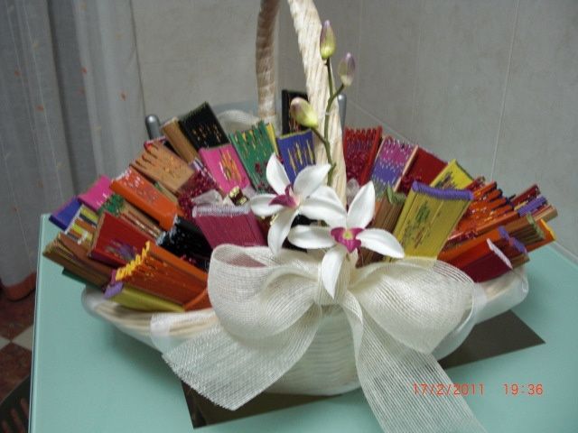 cesta de regalitos