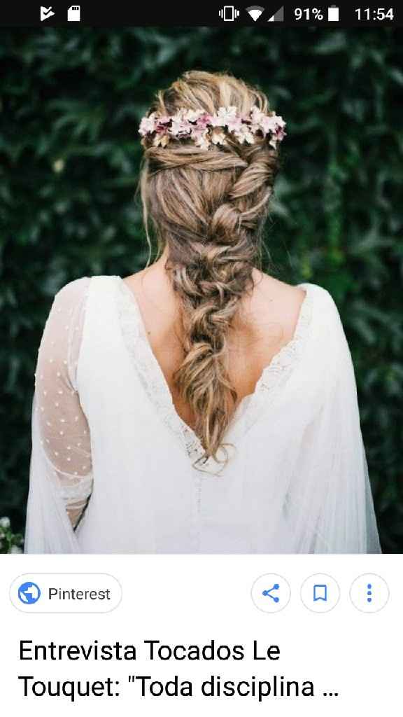 Extensiones si o no - 1