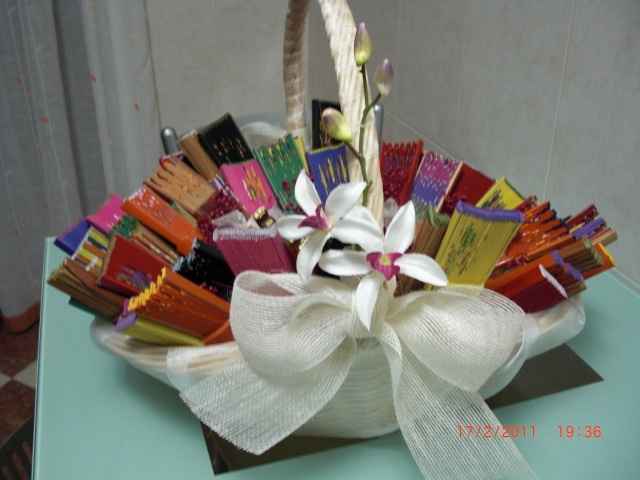 cesta de regalitos