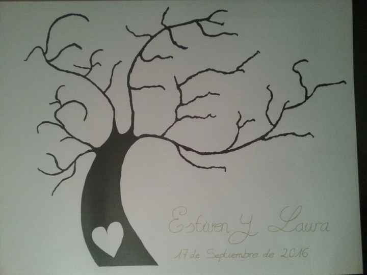 Mi árbol de huellas diy - 1