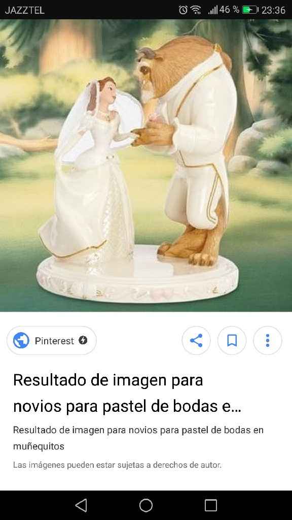 No lo encuentro - 2