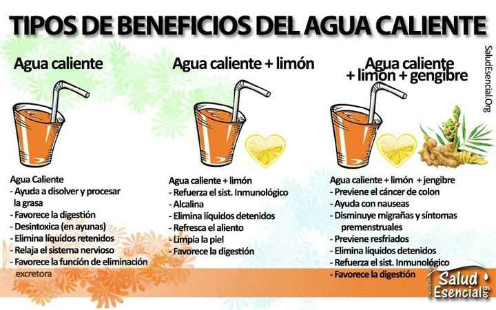 Empiezo a cuidarme,quien se apunta? - 1