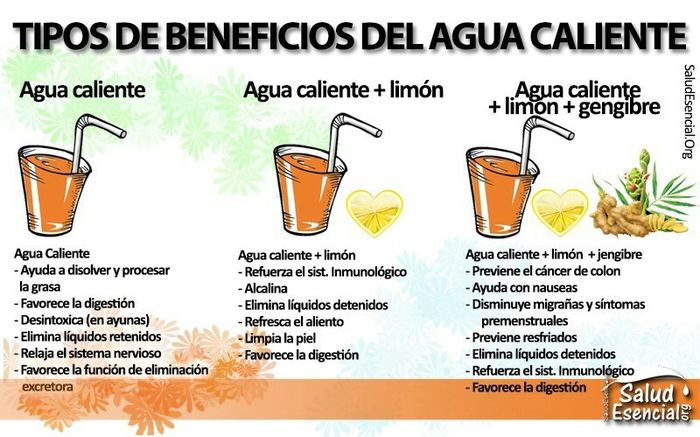 Empiezo a cuidarme,quien se apunta? - 1