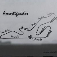 Que idea os gusta mas - 1