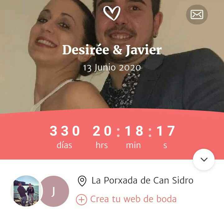 El tiempo pasa volaaaandooo, ! - 1