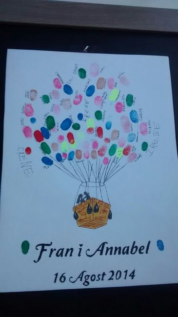 arbol de huellas