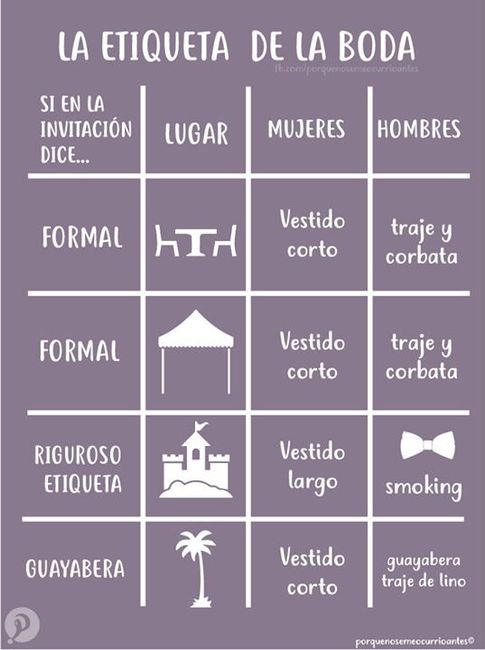  Protocolos !! - 3