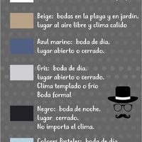  Protocolos !! - 9