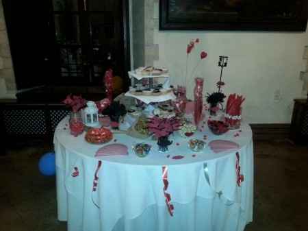 Mi mesa de Chuches!! - 4