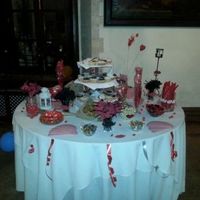 Mi mesa de Chuches!! - 4