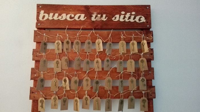 Un año de trabajo - 5