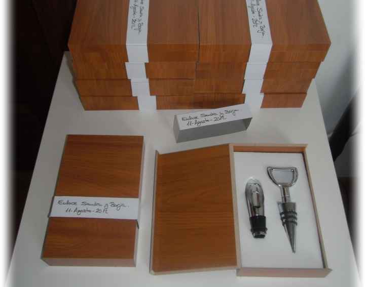 Detalles para los hombres