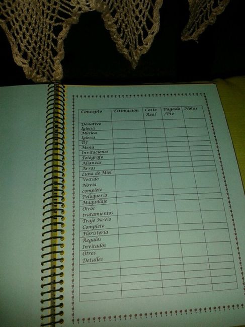 Mi agenda de boda! - 3