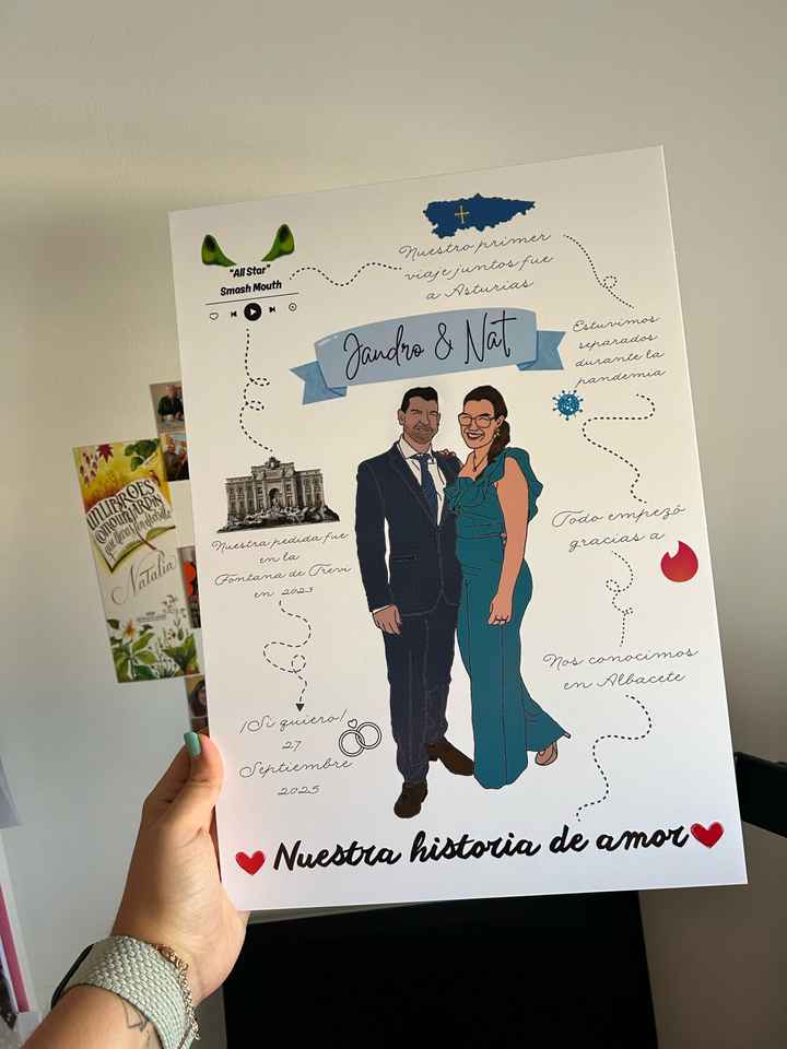 Ya estoy en el año de la boda - 4