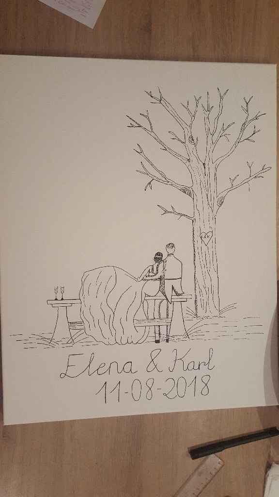 árbol de huellas ya hecho - 1