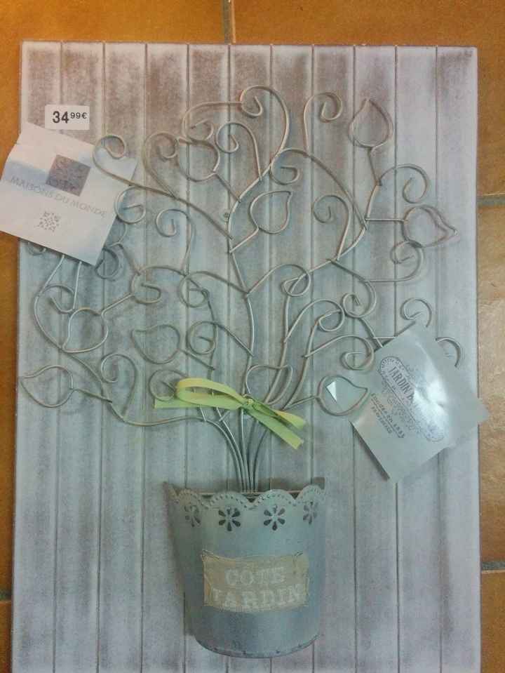 Árbol portafotos 
