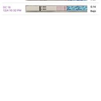 Buscadoras de diciembre 2021! - 1