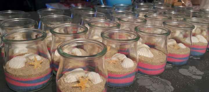Base velas