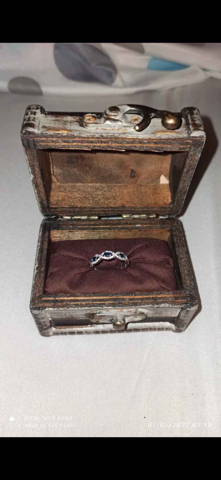 Derecha o izquierda: ¿en qué mano llevas tu anillo de pedida? 💍 - 1