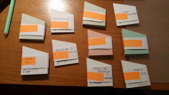 Marca-sitios (consiste en dos cartulinas que se juntan con un corte, aquí están organizadas por grup