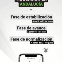 Medidas covid en andalucia - 1