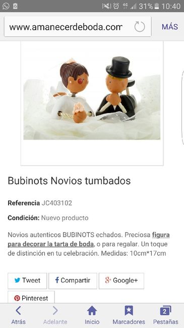 Donde encontrar estas figuras? - 1