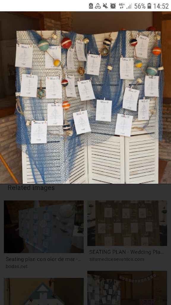 Que os parecen las minutas y la idea para el seating plan. - 1