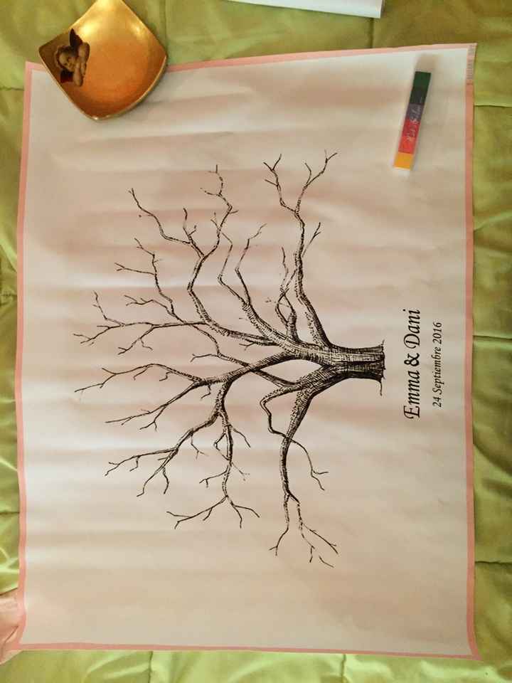 Árbol huellas aliexpress - 1