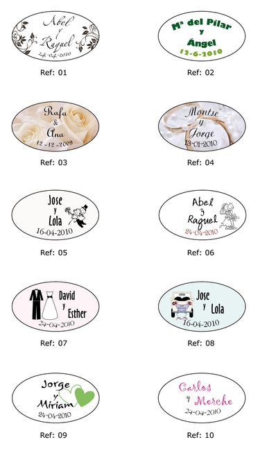 Etiquetas personalizadas para los abanicos