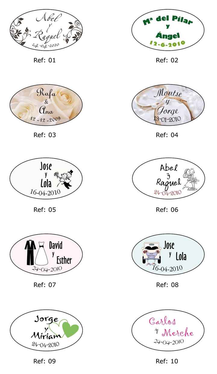 Etiquetas personalizadas para los abanicos