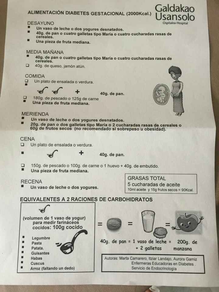 Diabetes gestacional - 1