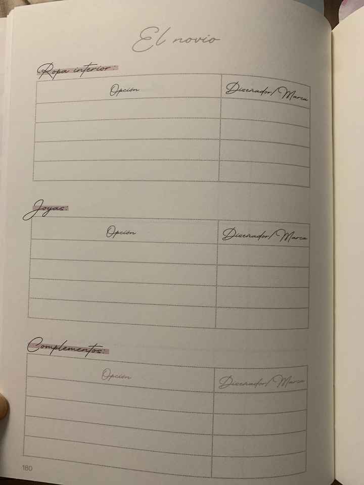 Maneras de organizarse - 4