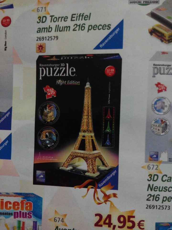 Mis primeras compras para boda tematica parís - 1