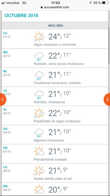 Novios que nos casamos el 5 de octubre de 2018 en madrid - 1