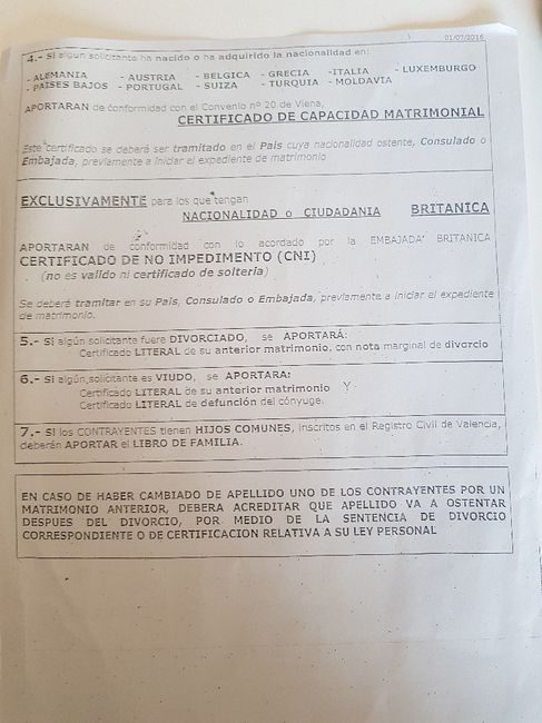 Papeles - 2