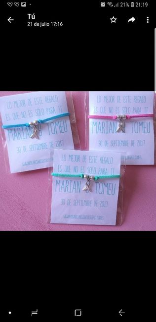 Regalos solidarios - 4