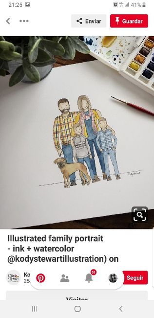 dibujo familia 1